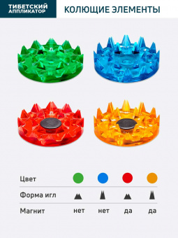 Аппликатор Кузнецова. Валик массажный акупунктурный. Универсальный массажер, зеленый (менее острые иглы). Цвет ткани - "Натуральный лён"