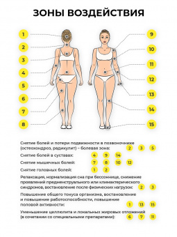 Массажер медицинский Аппликатор Кузнецова металло-магнитный на мягкой подложке 15х22см, бирюзовый