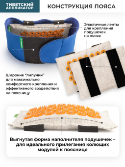 Для здоровой поясницы. Валик универсальный, синий (более острые иглы) + массажер медицинский "Тибетский аппликатор магнитный" пояс с двумя сменными мягкими подушечками M, L, XL
