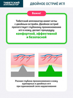 Аппликатор Кузнецова. Медицинские массажеры "Тибетский аппликатор" коврик на мягкой подложке, 41х60 см + мягкий валик универсальный, синий (более острые иглы). Цвет ткани - натуральный лён